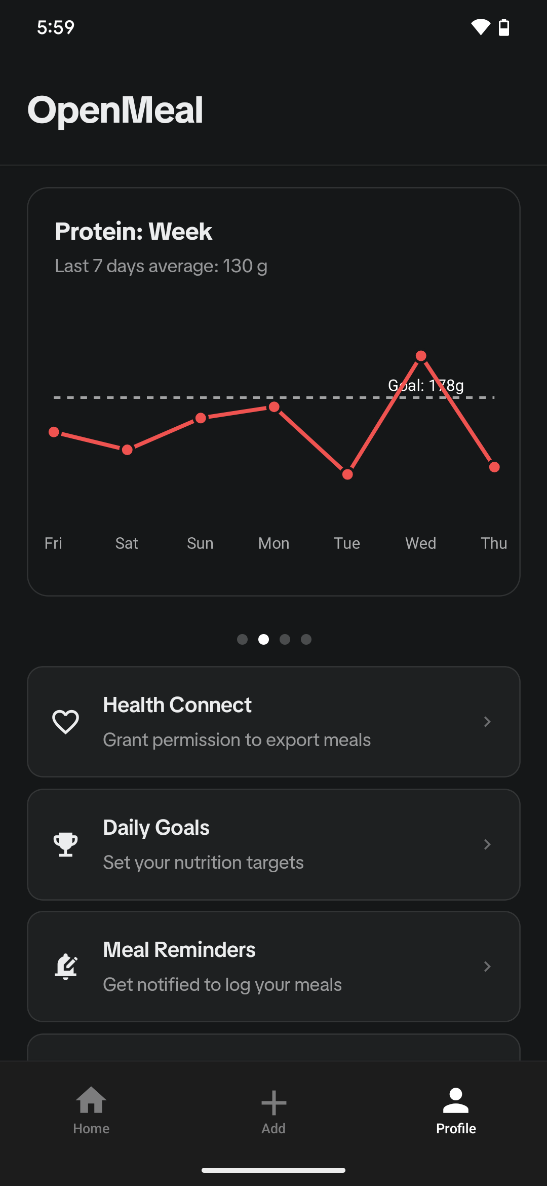 Profile tab; showing Protein: Week chart